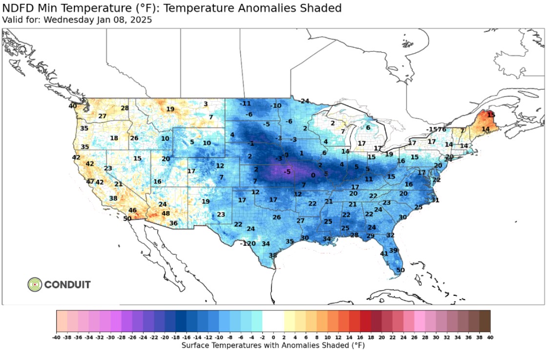 US Temperatures