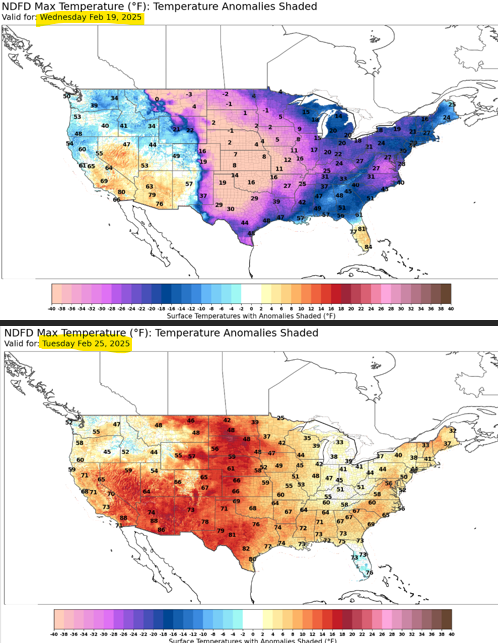 NDFD Max Temp