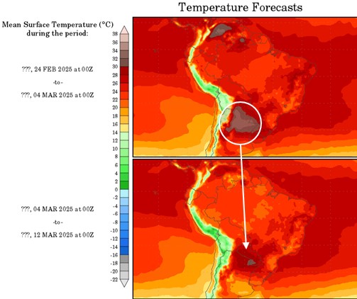 Argentina Temperatures